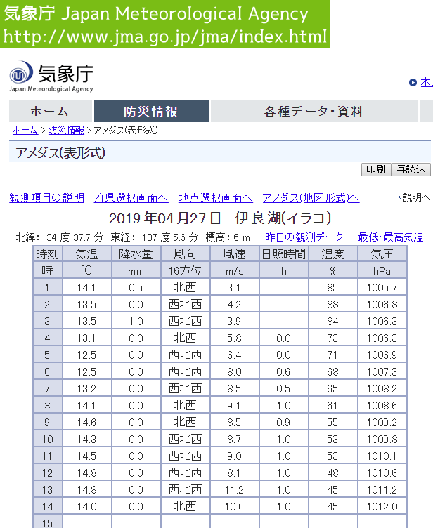 f:id:gogowaten:20191214121705p:plain