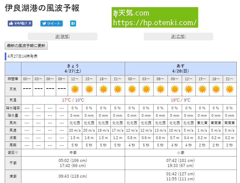 f:id:gogowaten:20191214121732p:plain