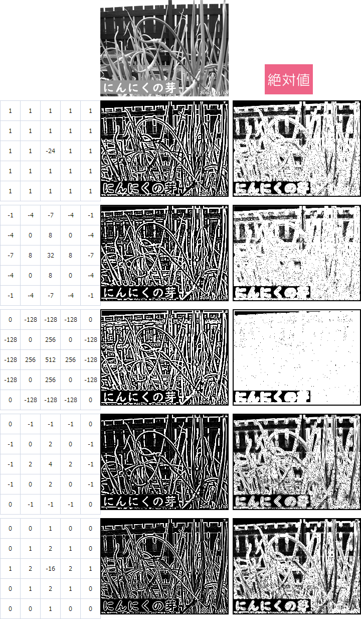 f:id:gogowaten:20191214123359p:plain