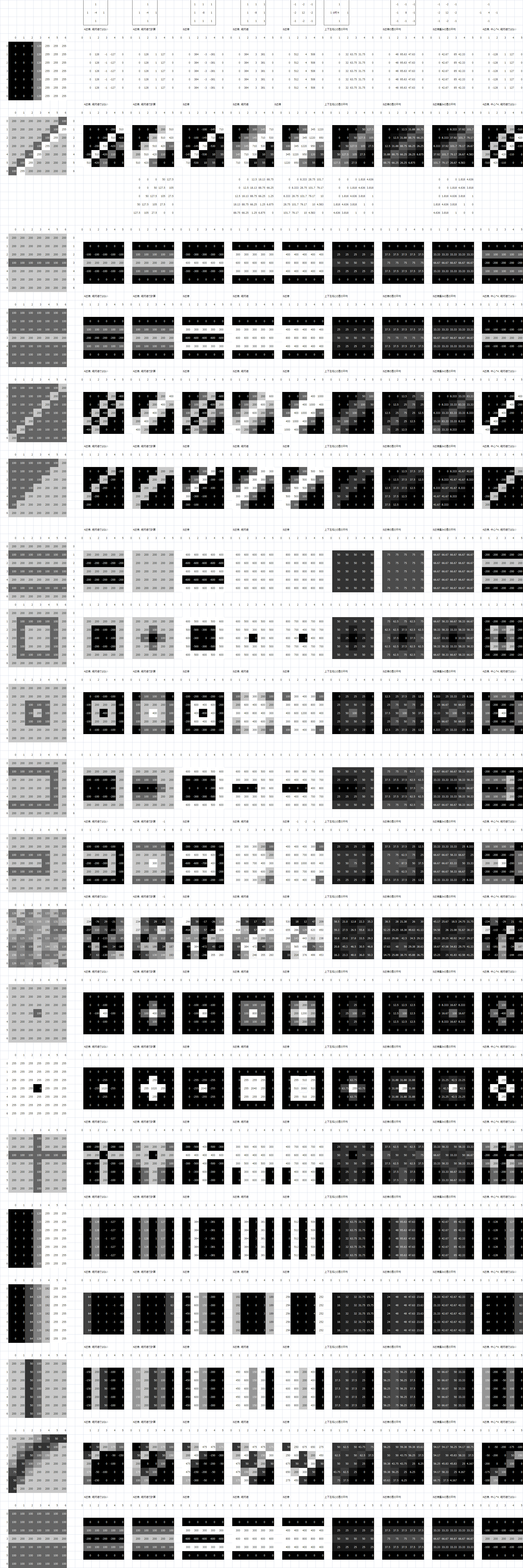 f:id:gogowaten:20191214123430p:plain