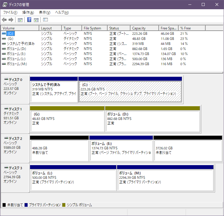 Hddのデータを残したまま パーティションスタイルをmbrからgptに変更 午後わてんのブログ