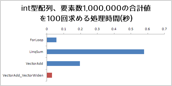 f:id:gogowaten:20200211132420p:plain f:id:gogowaten:20200211132420p:plain