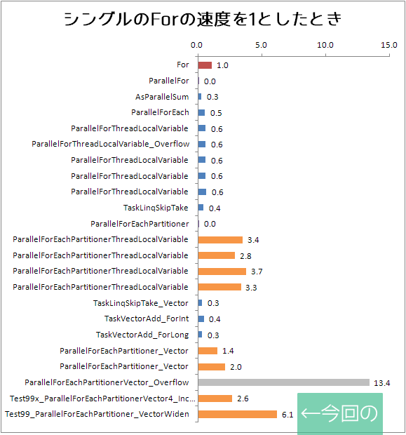 f:id:gogowaten:20200211135201p:plain