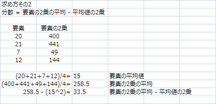 f:id:gogowaten:20200218150749p:plain f:id:gogowaten:20200218150749p:plain