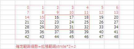 f:id:gogowaten:20210424160938p:plain
