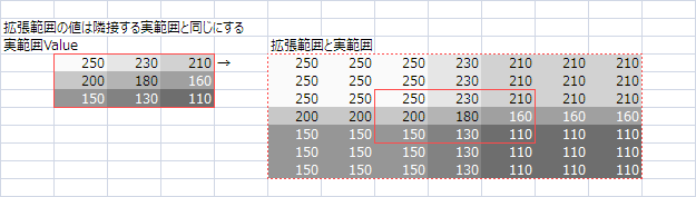 f:id:gogowaten:20210424161456p:plain