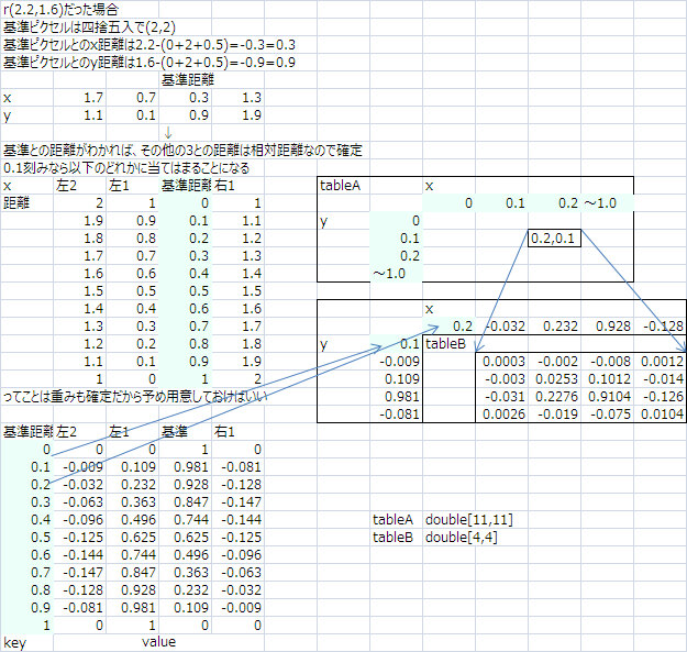 f:id:gogowaten:20210424191949p:plain