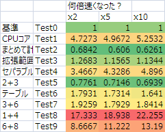 f:id:gogowaten:20210424202328p:plain