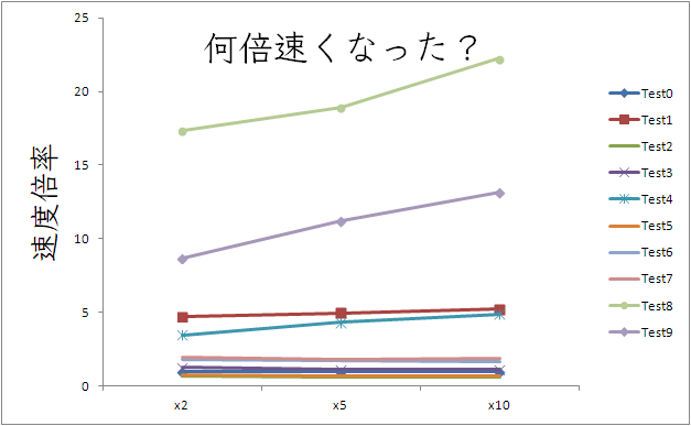 f:id:gogowaten:20210424202356p:plain