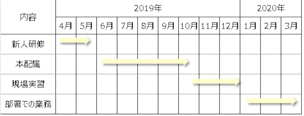 f:id:gohan12345:20200421191455j:image