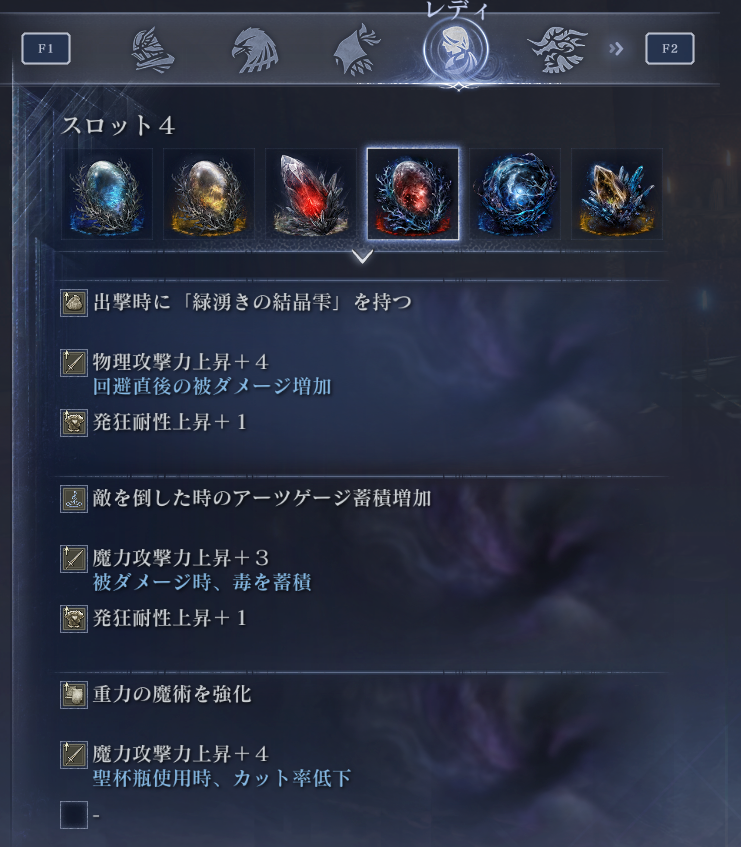 俺の遺物を見なよ