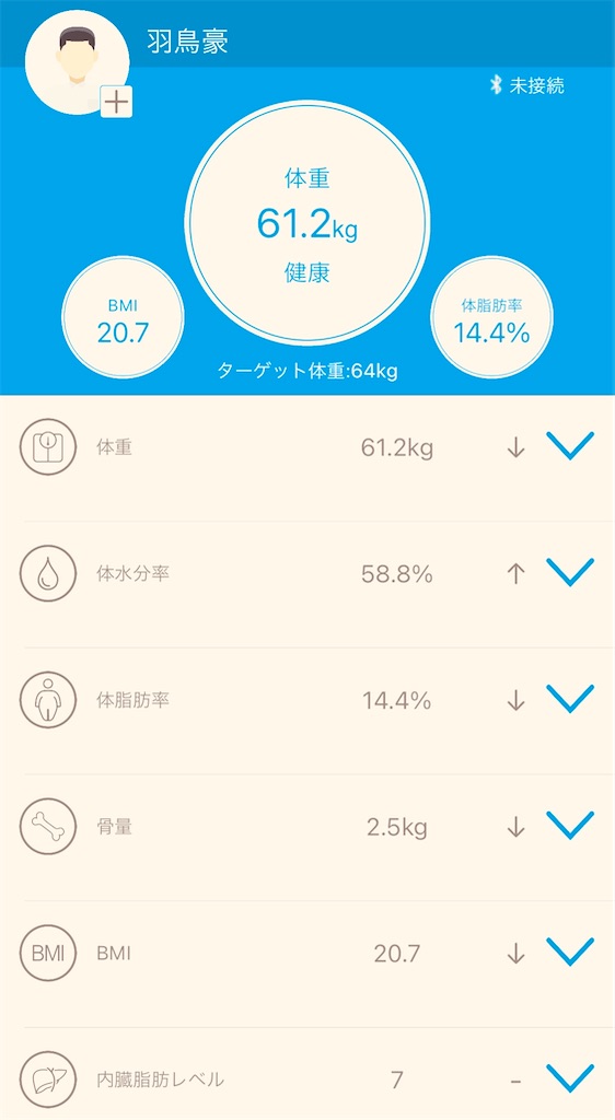 f:id:gohatori:20210104084012j:image