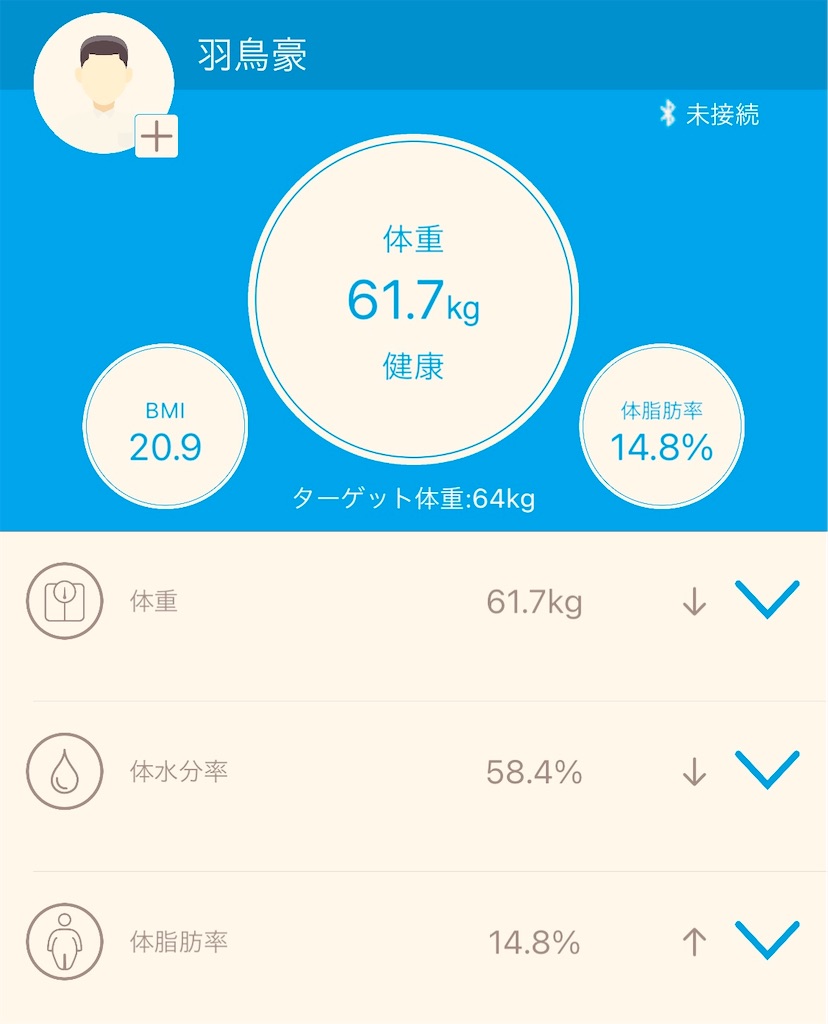 f:id:gohatori:20210119075825j:image