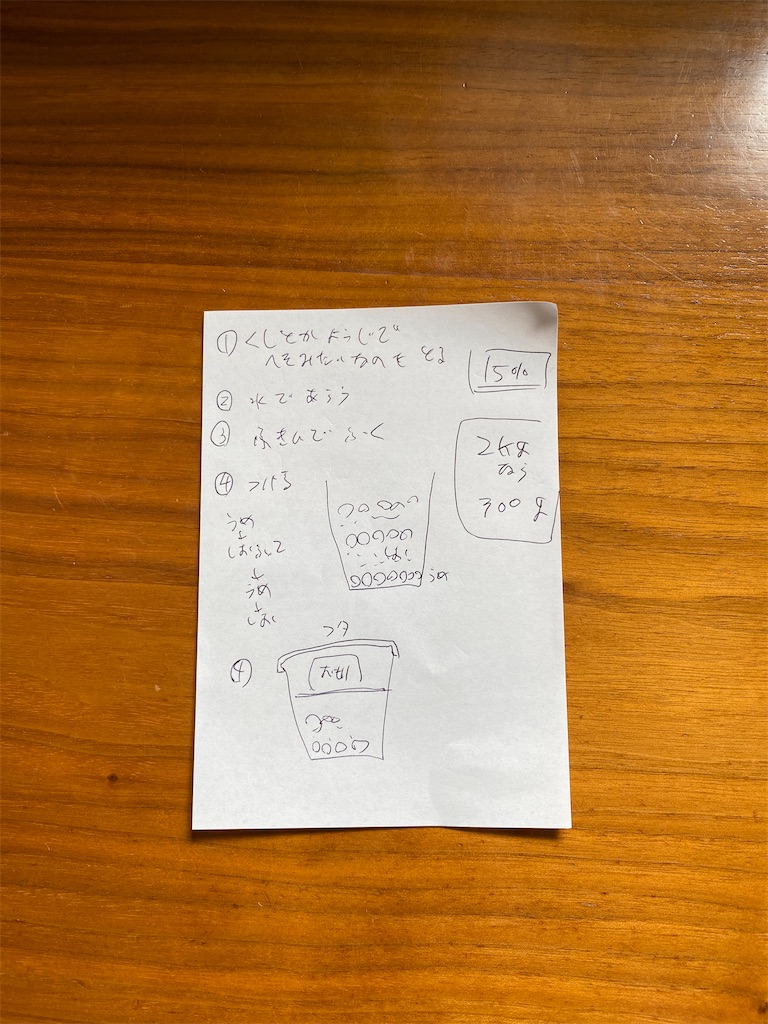 f:id:gohatori:20210628051827j:image f:id:gohatori:20210628051827j:image