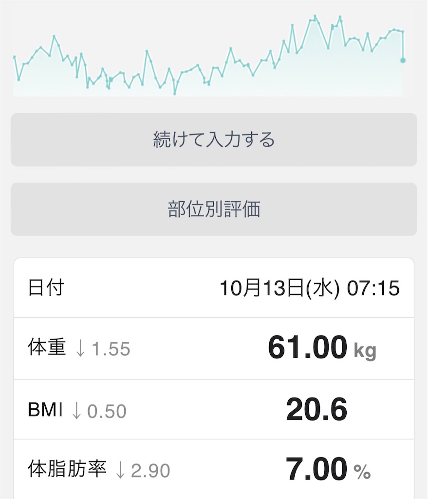 f:id:gohatori:20211014022544j:image