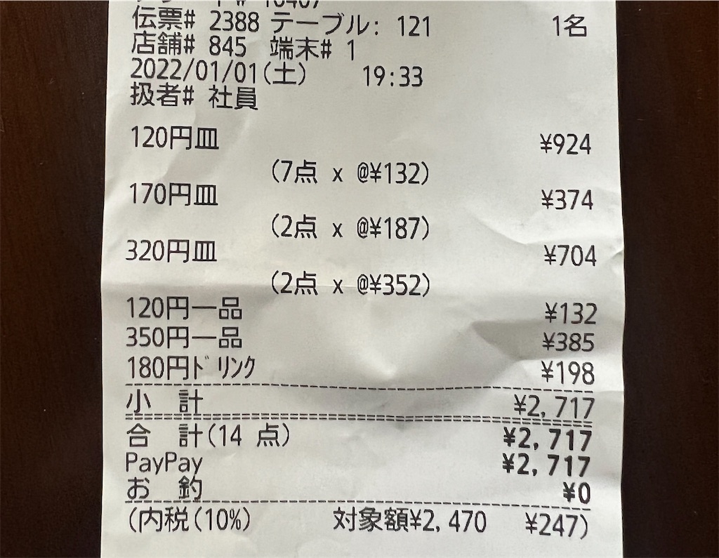 f:id:gohatori:20220102092040j:image f:id:gohatori:20220102092040j:image
