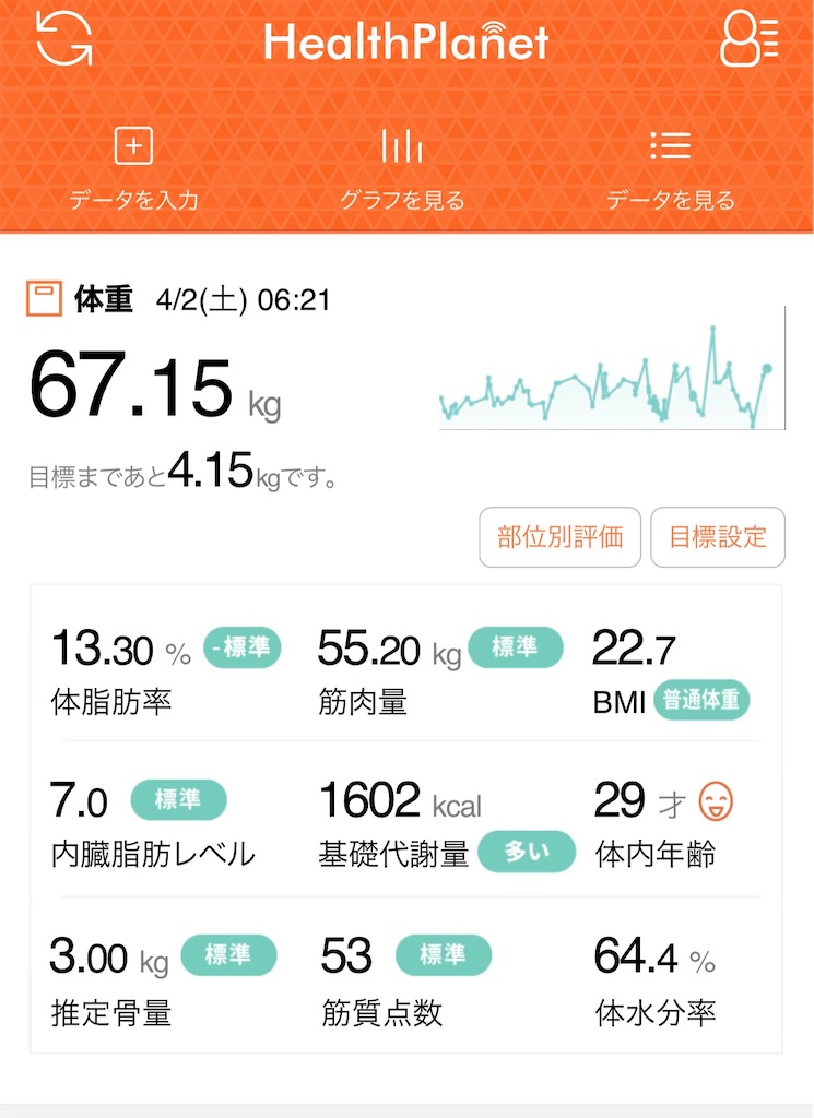 f:id:gohatori:20220402075124j:image