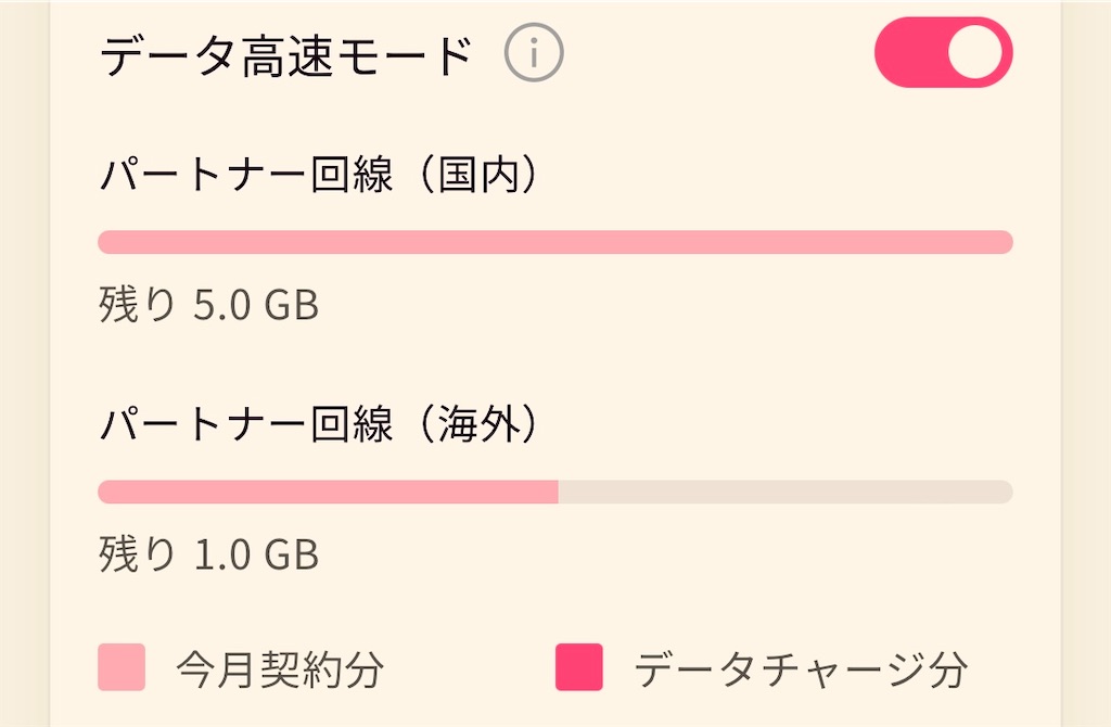 f:id:gohatori:20221008074437j:image