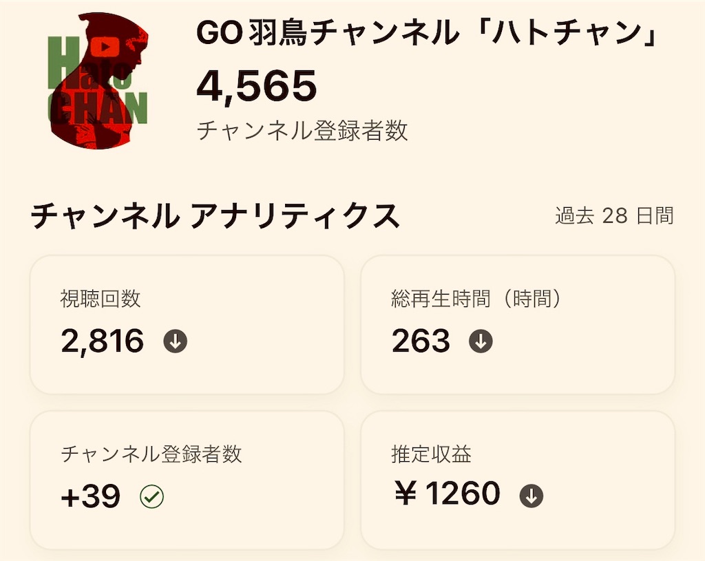 f:id:gohatori:20230114101734j:image