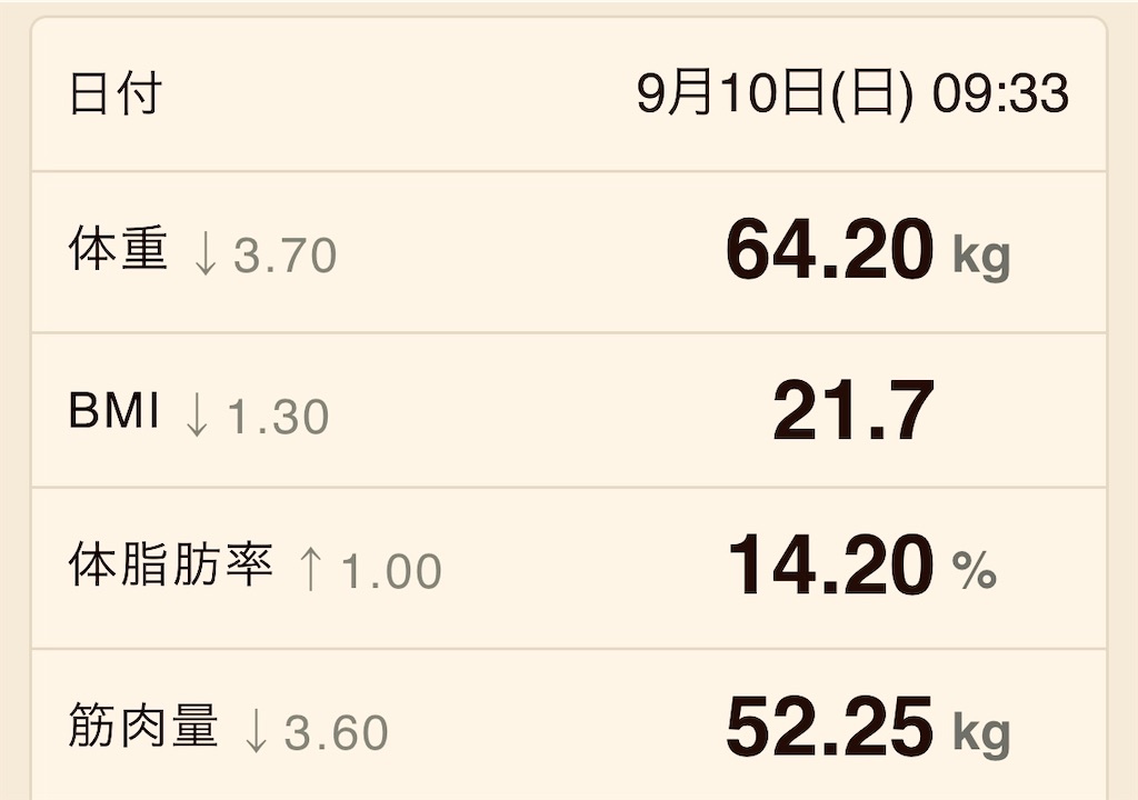 f:id:gohatori:20230910112202j:image f:id:gohatori:20230910112202j:image