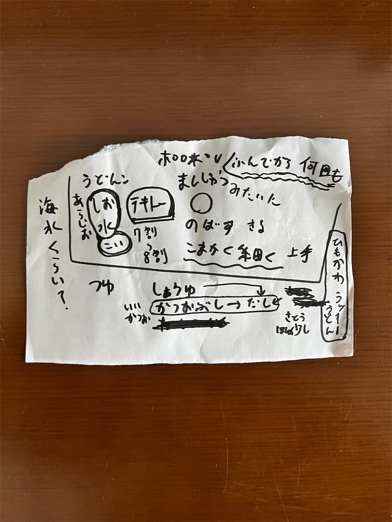 f:id:gohatori:20240101232126j:image