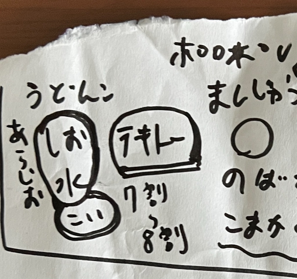f:id:gohatori:20240102000733j:image