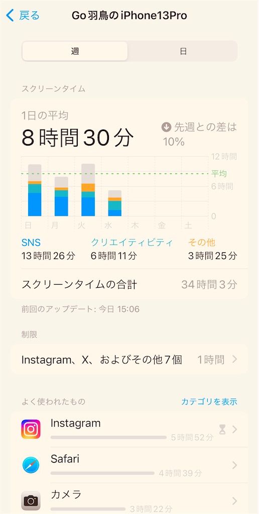 f:id:gohatori:20240501173029j:image