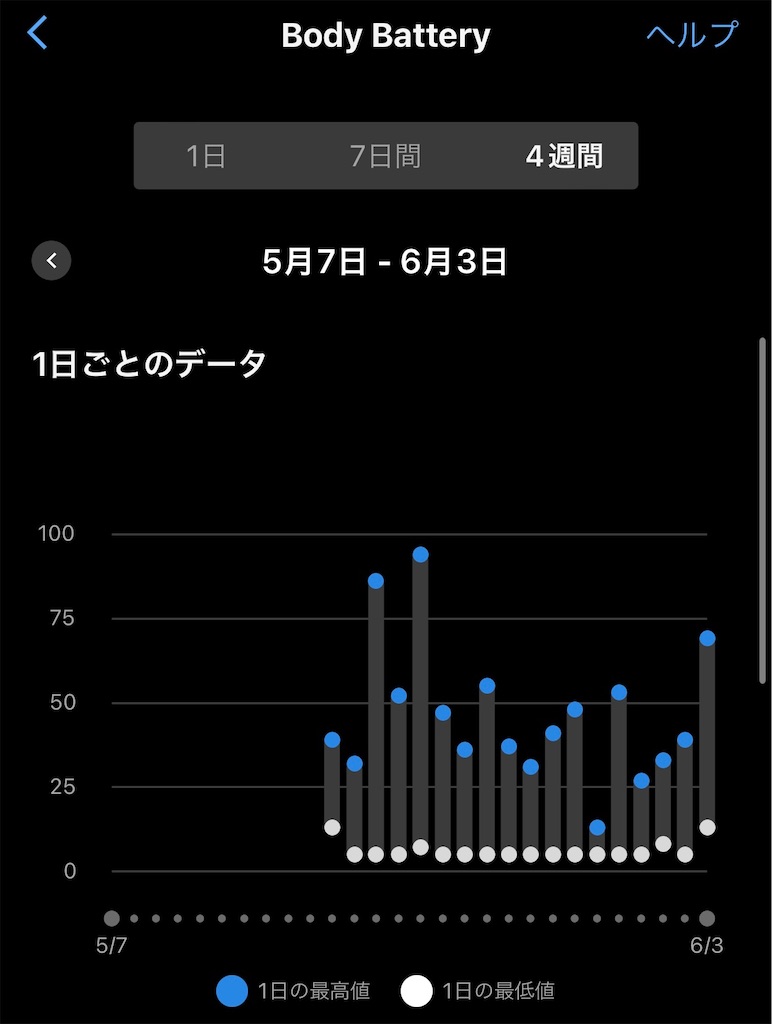 f:id:gohatori:20240603094420j:image