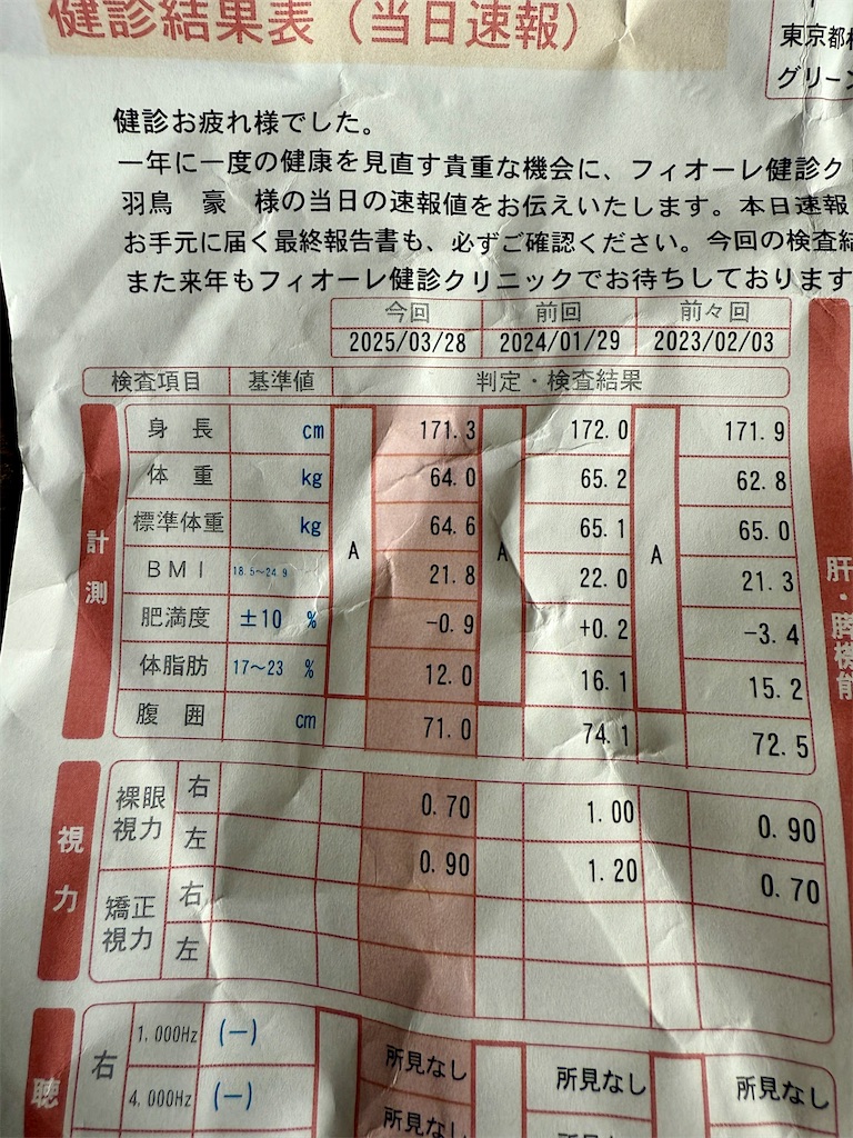 f:id:gohatori:20250329063341j:image