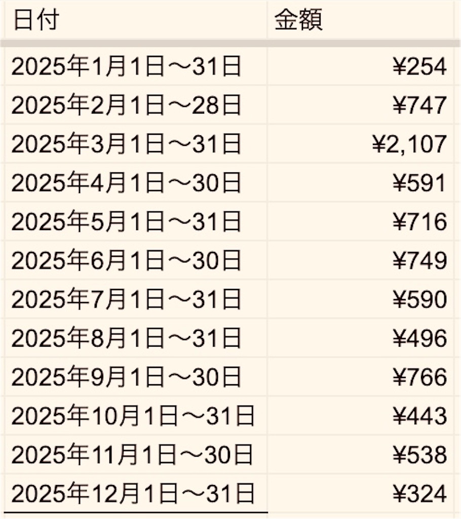 f:id:gohatori:20260303050640j:image
