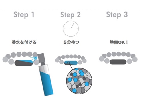 f:id:gohooooojapan:20190422192830j:plain f:id:gohooooojapan:20190422192830j:plain