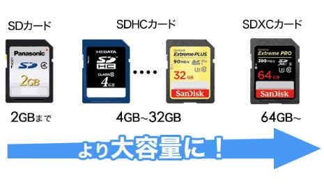 f:id:gohooooojapan:20190426185007j:plain f:id:gohooooojapan:20190426185007j:plain