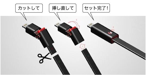 f:id:gohooooojapan:20190504165559j:plain f:id:gohooooojapan:20190504165559j:plain