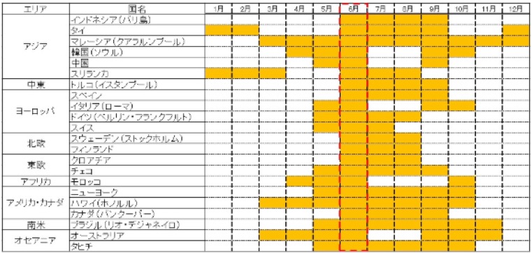 f:id:gohooooojapan:20190506183620j:plain f:id:gohooooojapan:20190506183620j:plain