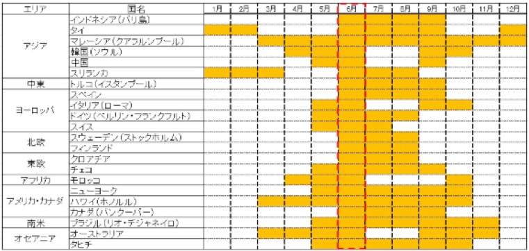 f:id:gohooooojapan:20190506183620j:plain