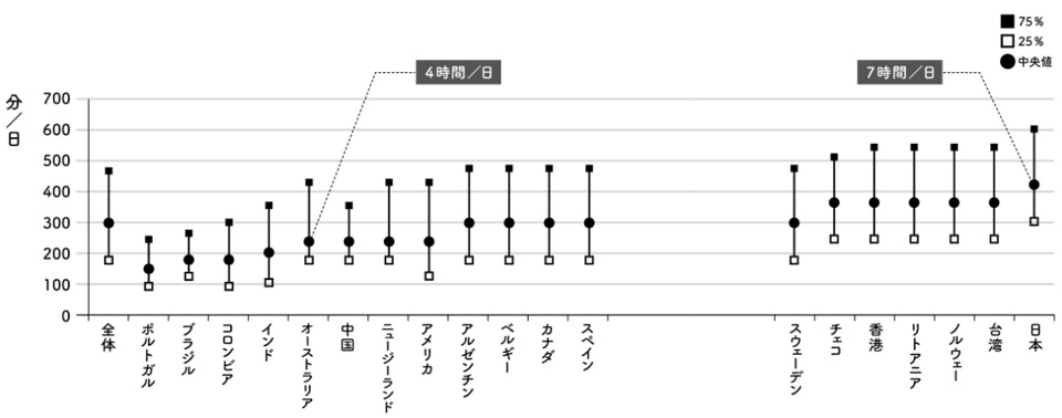 f:id:gohooooojapan:20190527223959j:plain f:id:gohooooojapan:20190527223959j:plain