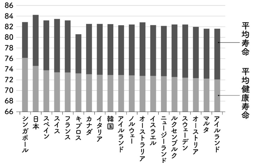 f:id:gohooooojapan:20190527231017j:plain f:id:gohooooojapan:20190527231017j:plain