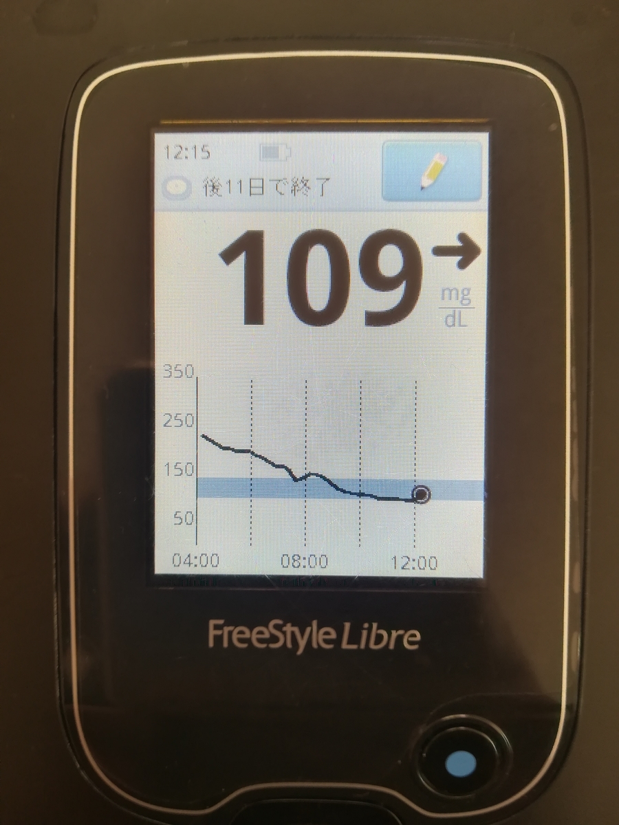 f:id:gohorse:20211209181442j:plain