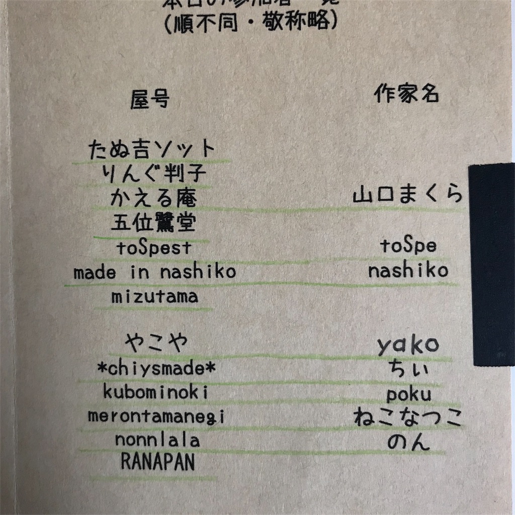 f:id:goisagido:20181203214610j:image