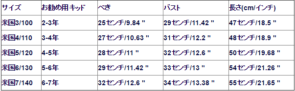 f:id:goisutebaby6340:20170105235906p:plain
