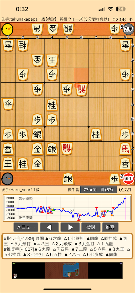 f:id:goitaru:20240625003245p:image