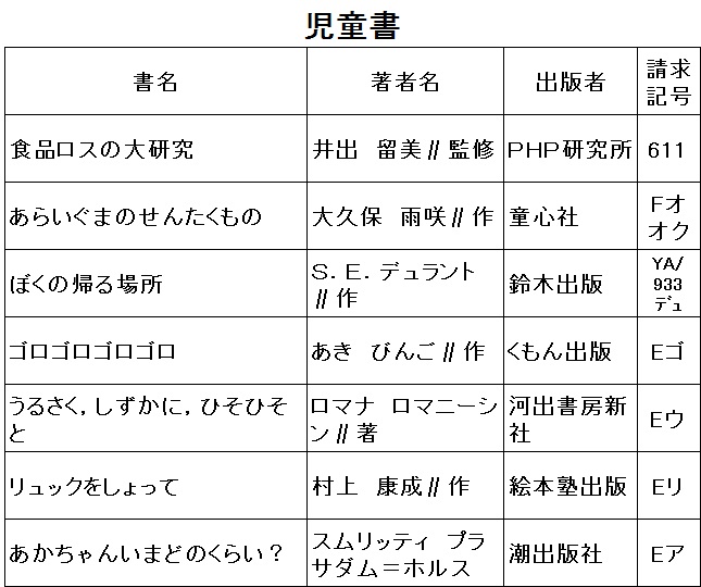 f:id:gojolibrary:20191130105212j:plain