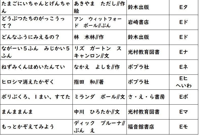 f:id:gojolibrary:20200524152342j:plain