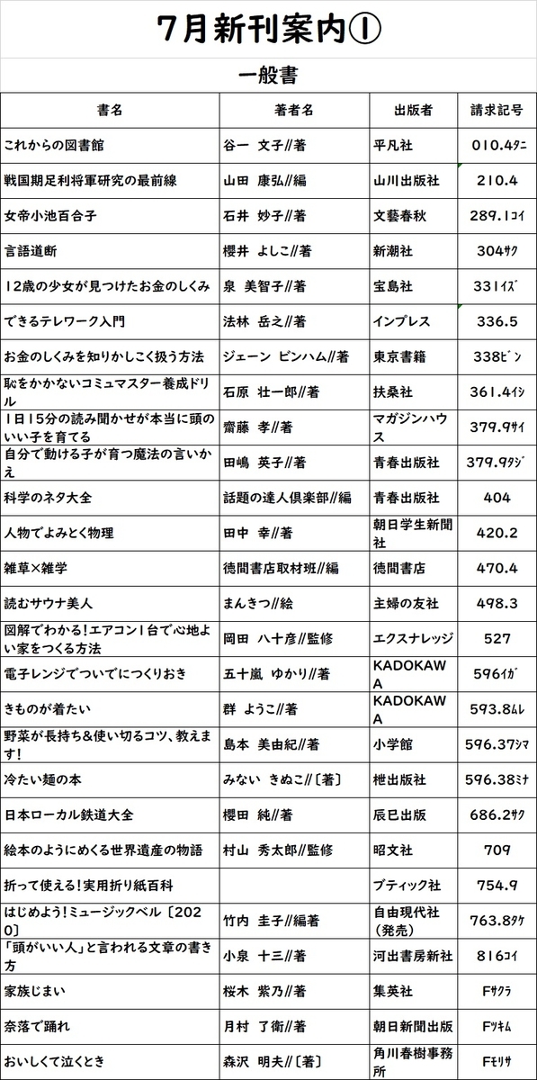 f:id:gojolibrary:20200801092106j:plain