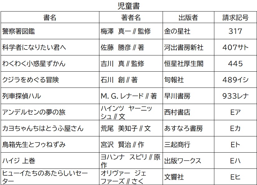 f:id:gojolibrary:20201114092328j:plain