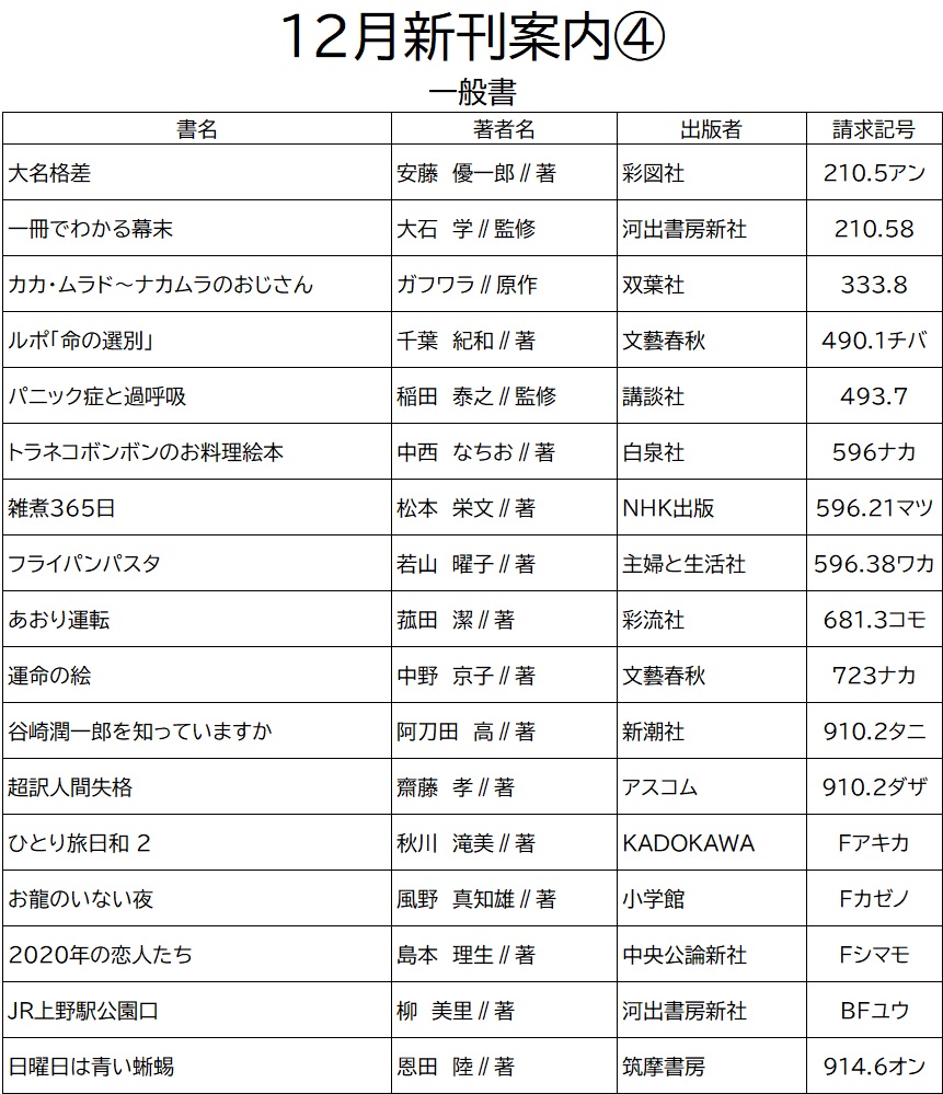 f:id:gojolibrary:20201219092014j:plain