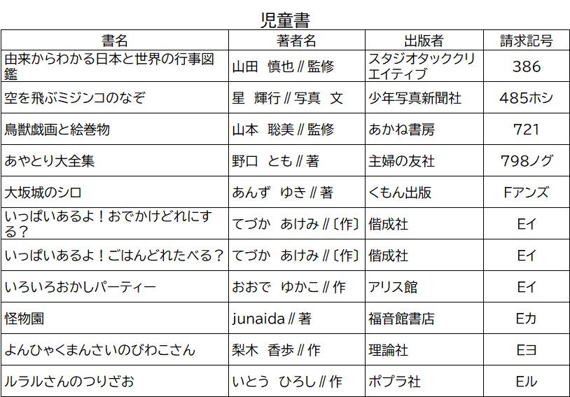 f:id:gojolibrary:20201228154851j:plain