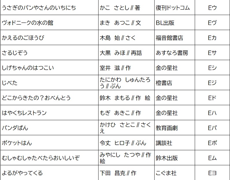 f:id:gojolibrary:20210424105605j:plain