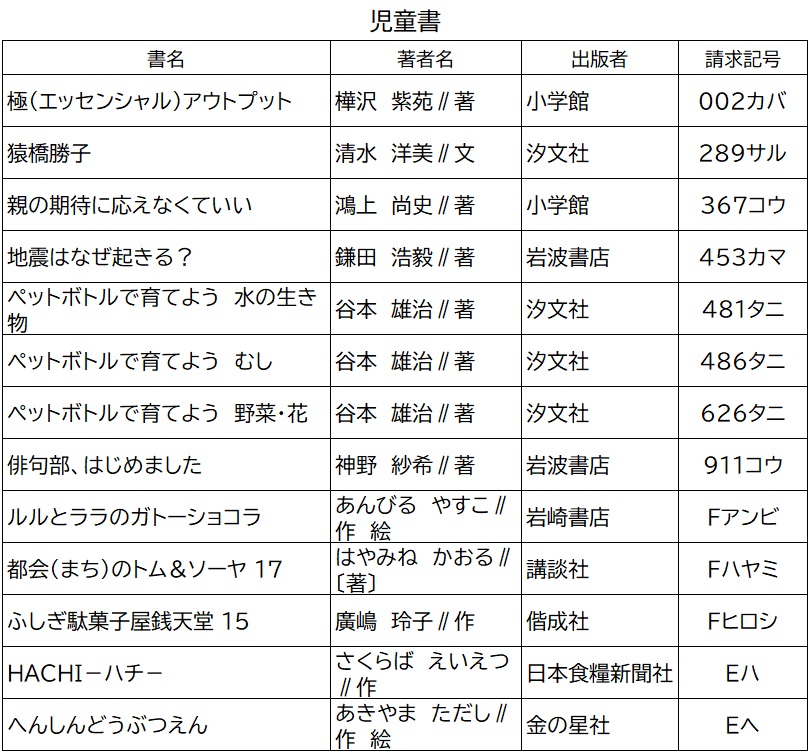 f:id:gojolibrary:20210501103854j:plain