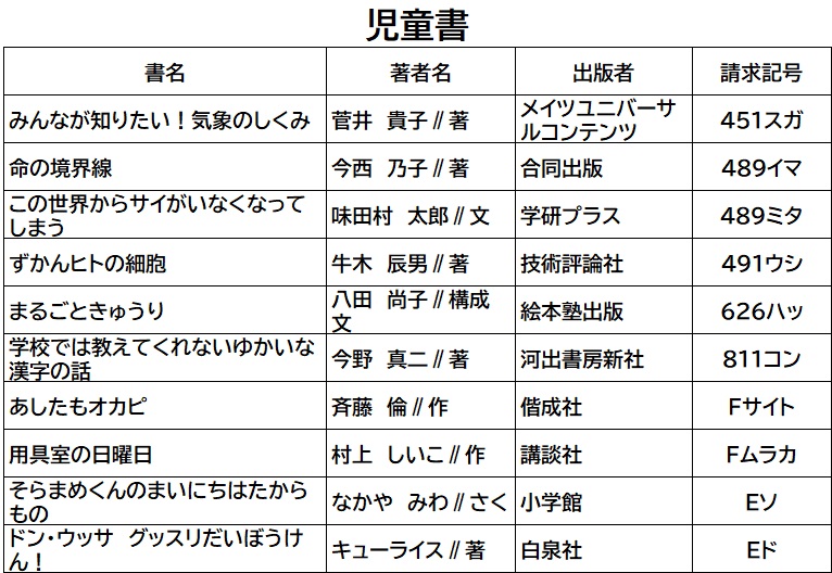 f:id:gojolibrary:20210626125014j:plain